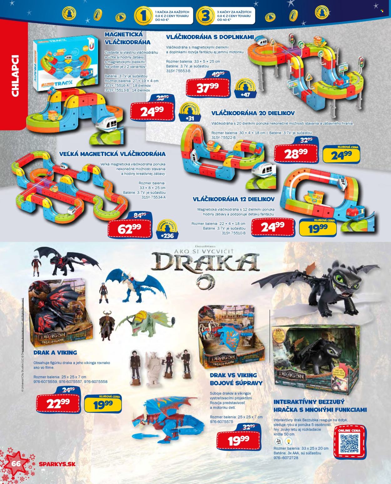 Leták Alltoys. Strana 66