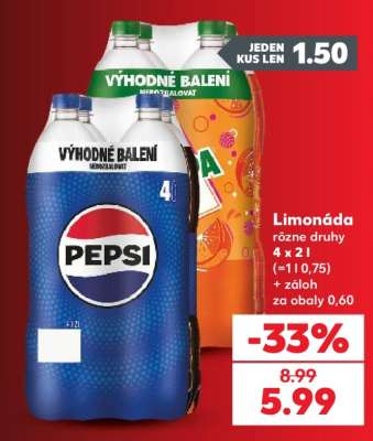 Limonáda rôzne druhy 4 x 2 l
