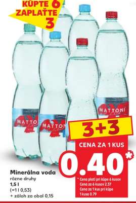 Minerálna voda rôzne druhy